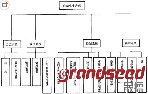 黄瓜网站在线观看