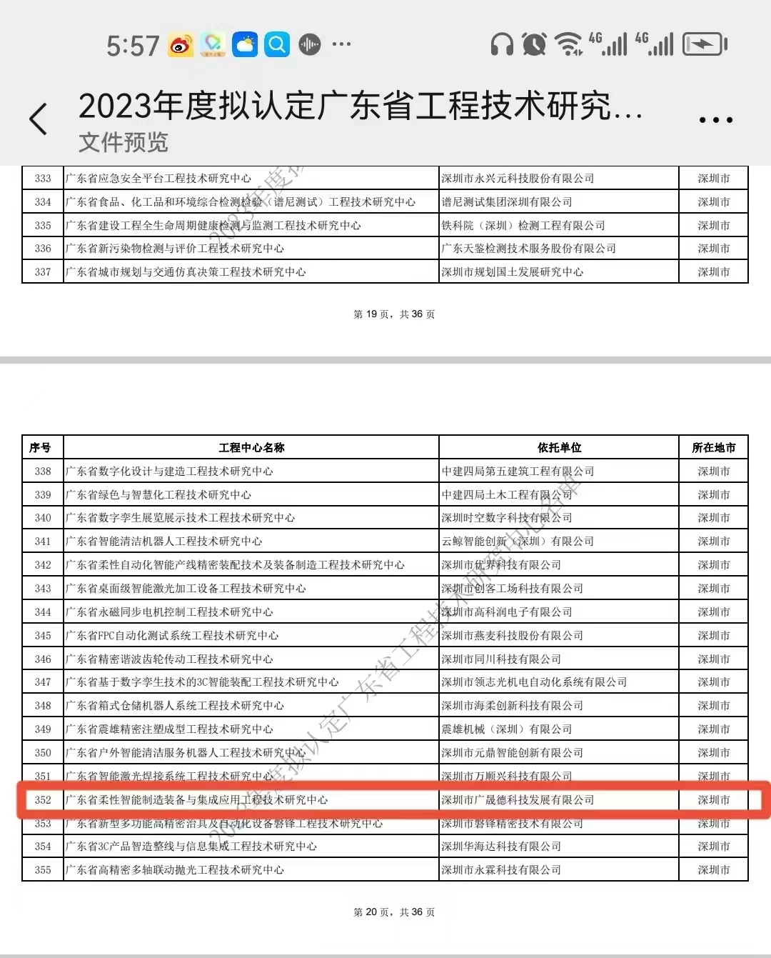 深圳黄瓜视频成年污下载荣获2023年度广东省工程技术研究中心认定